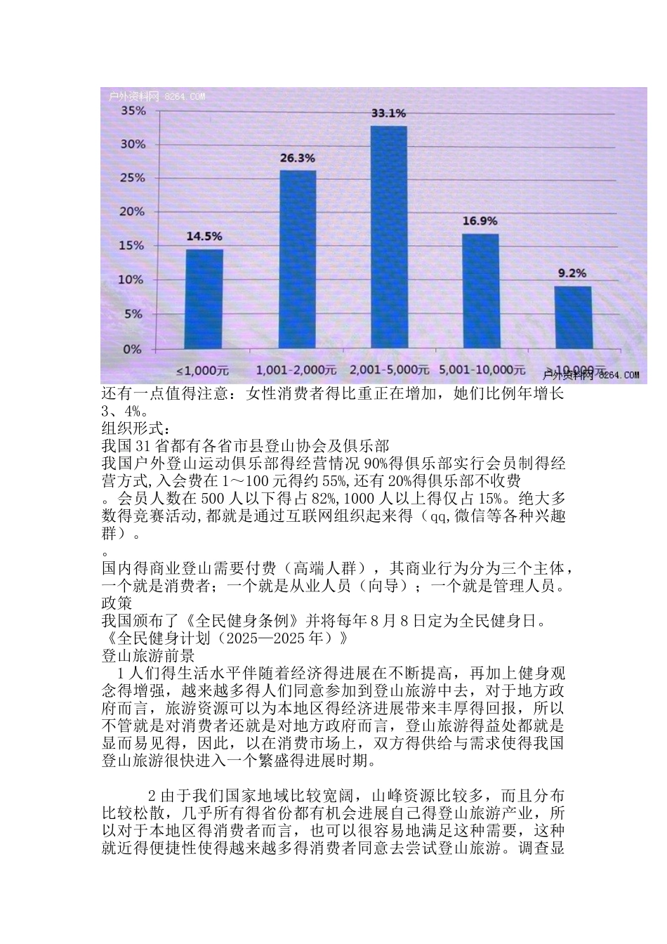 户外登山的现状_第2页