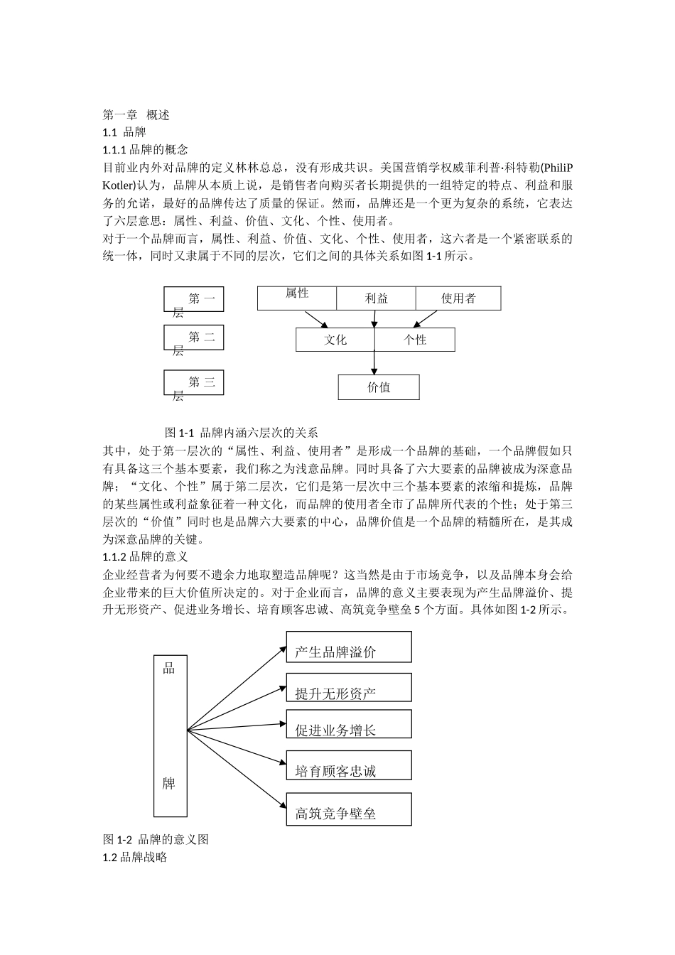 房地产企业实施品牌战略的模型研究-本科学位论文_第2页
