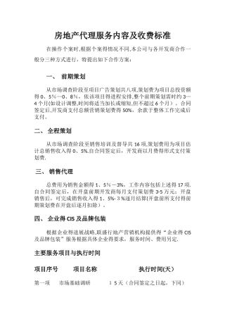 房地产代理服务内容及收费标准
