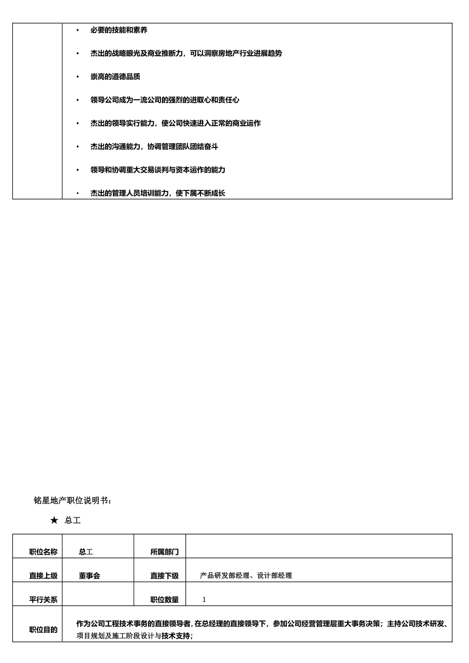 房地产公司组织架构及岗位职责-_第3页
