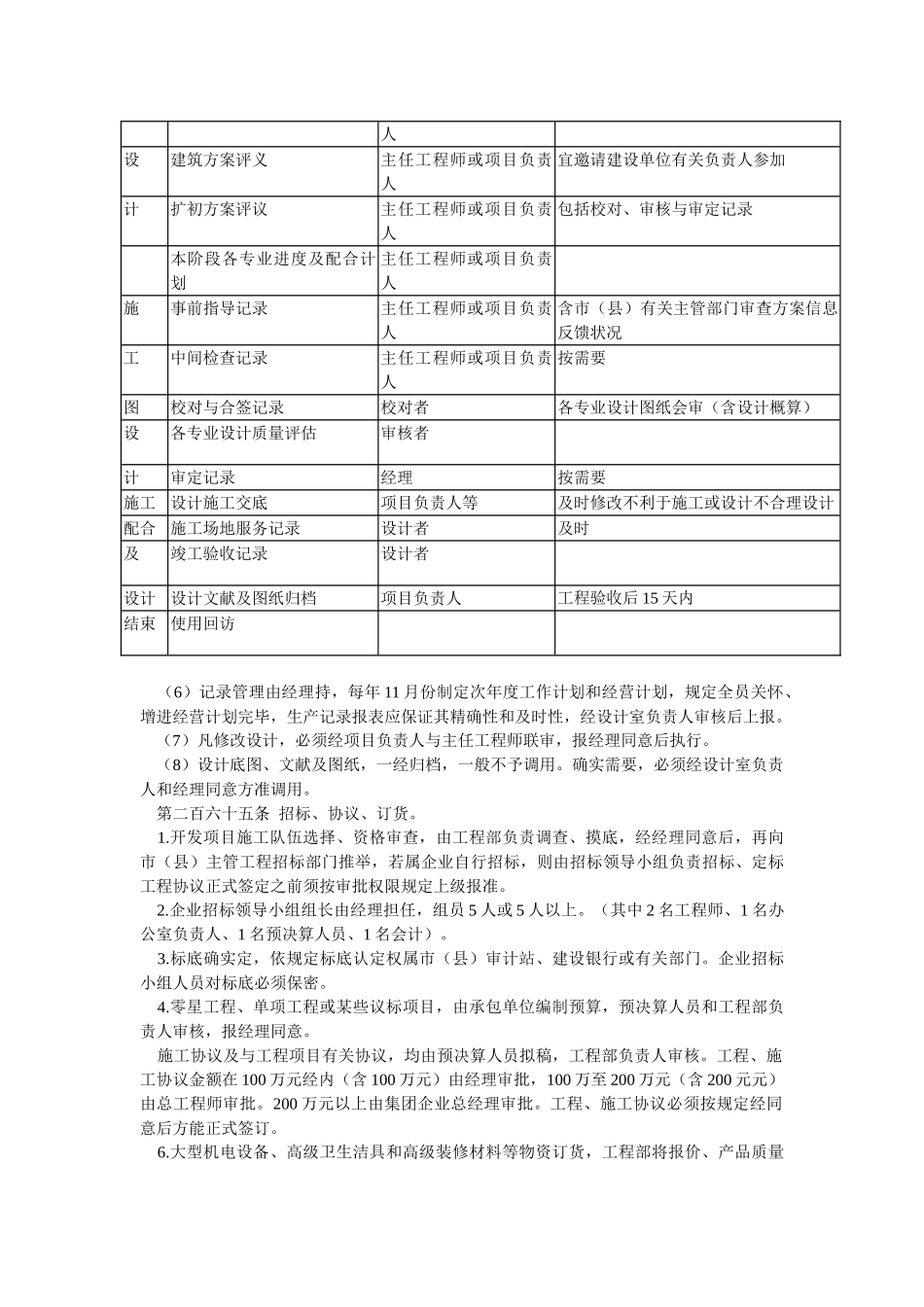 房地产公司开发与管理章程_第2页