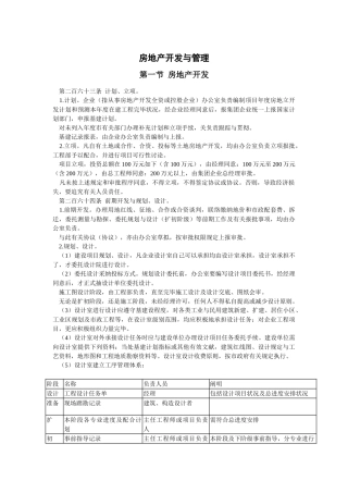 房地产公司开发与管理章程