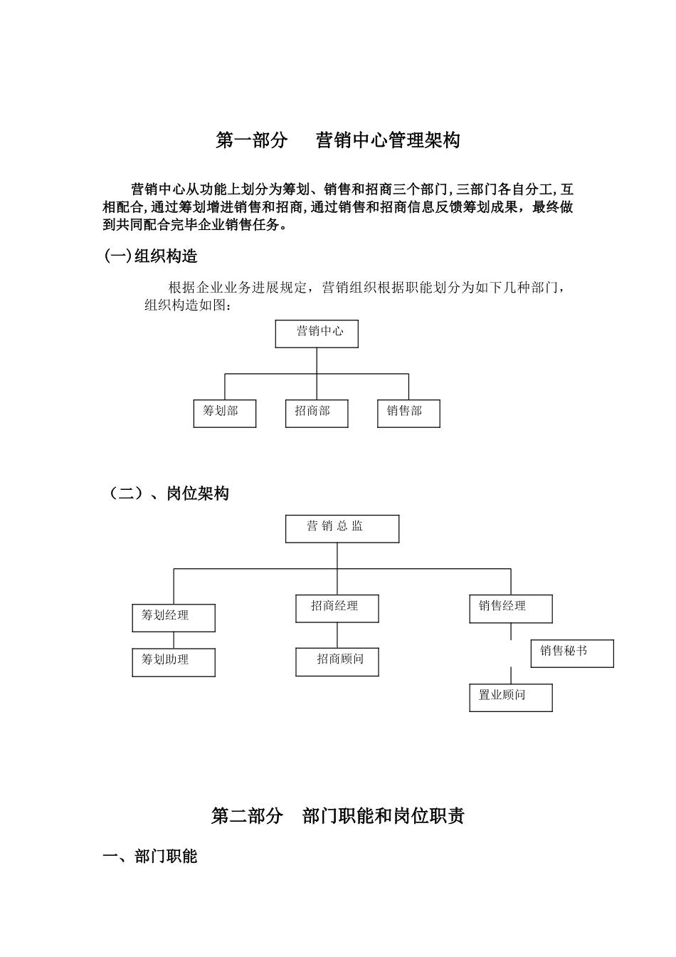 房地产公司营销中心手册定稿_第2页