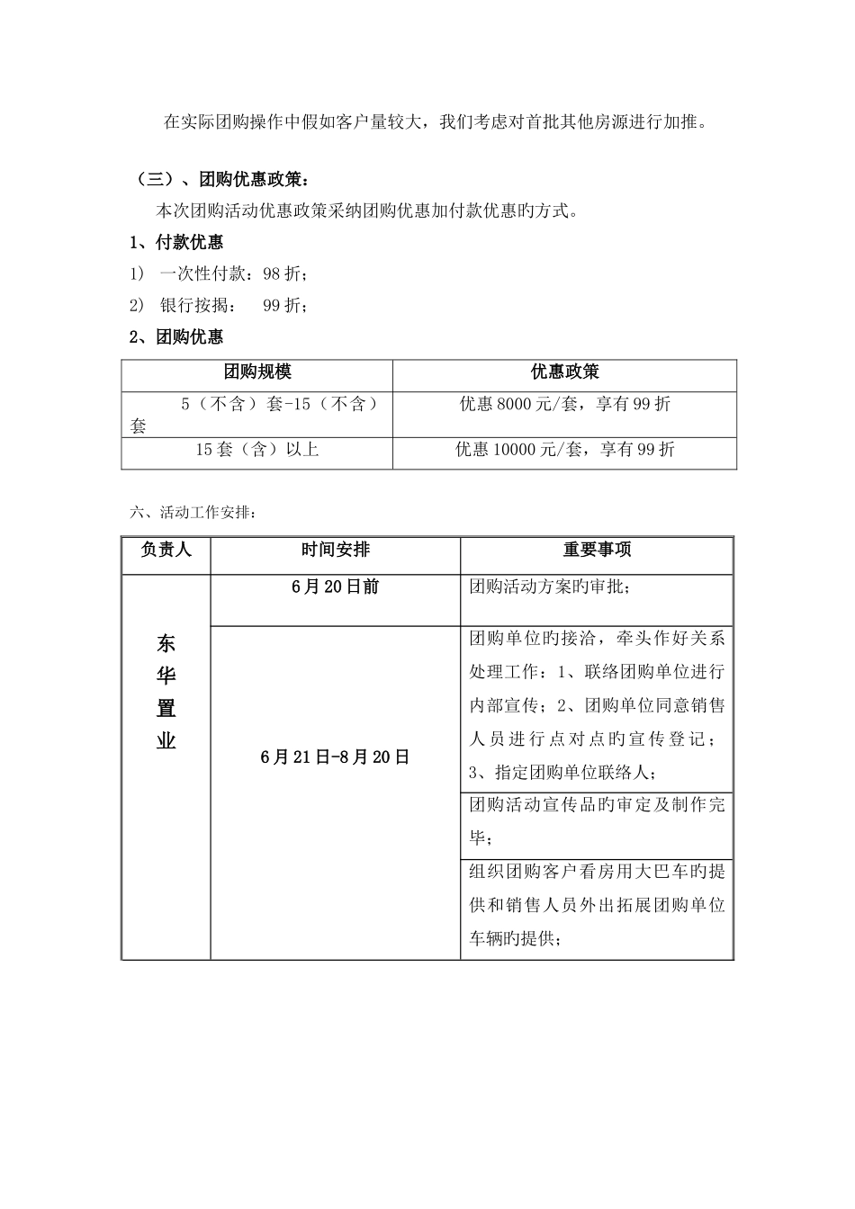 房地产团购活动执行方案_第3页