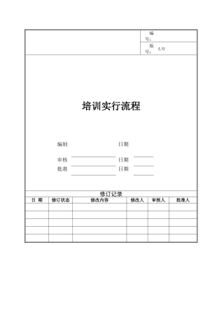 房地产开发公司培训实施流程