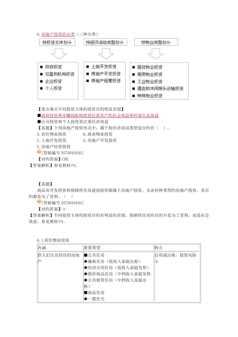 房地产开发经营与管理教案_第3页