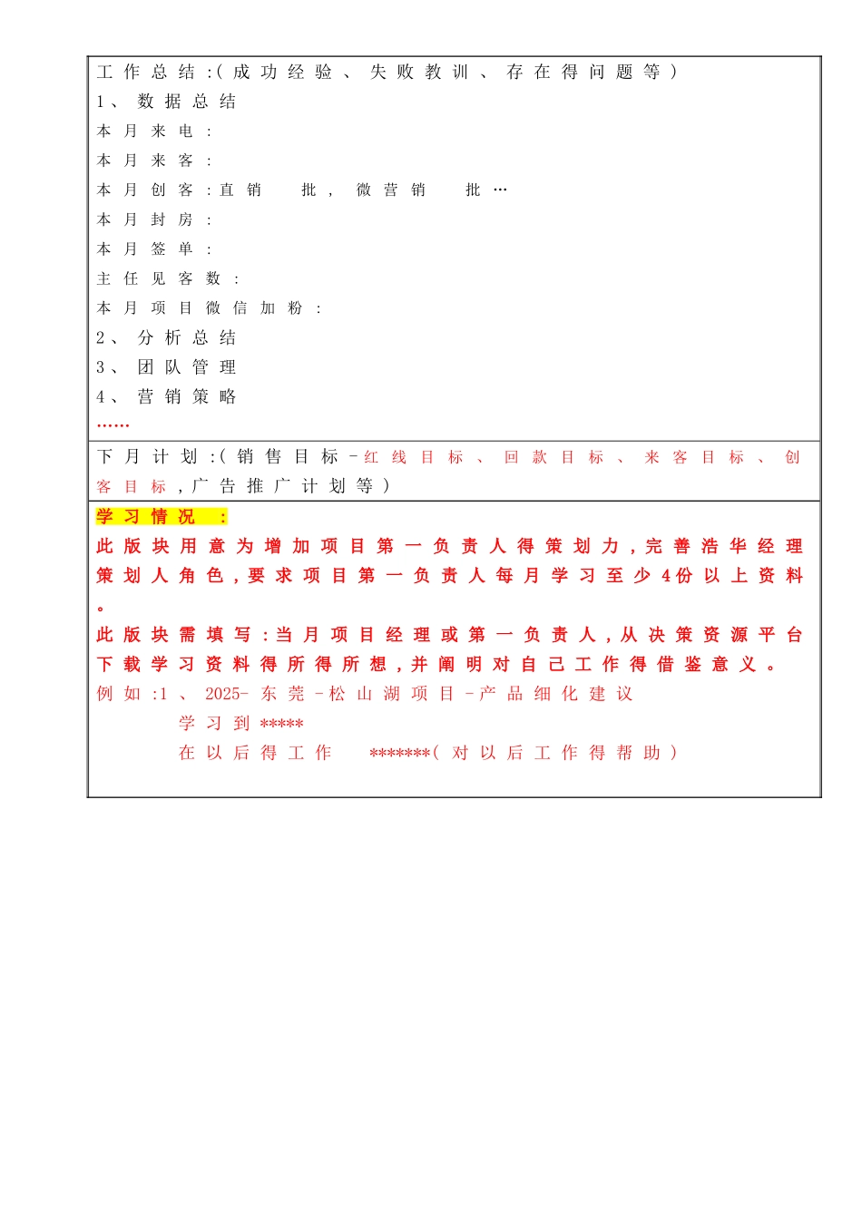 房地产月工作报表_第2页