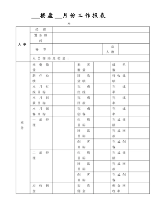 房地产月工作报表