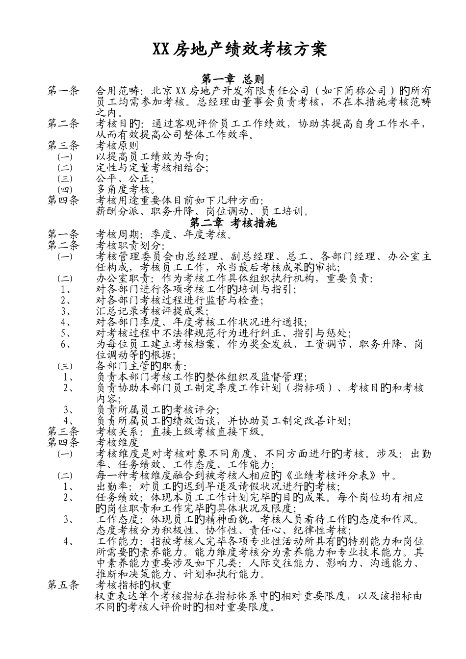 房地产绩效考核方案_第1页