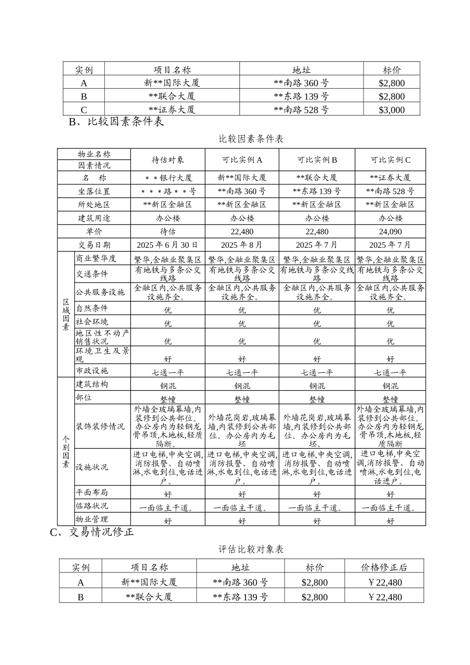 房地产评估案例市场法_第3页