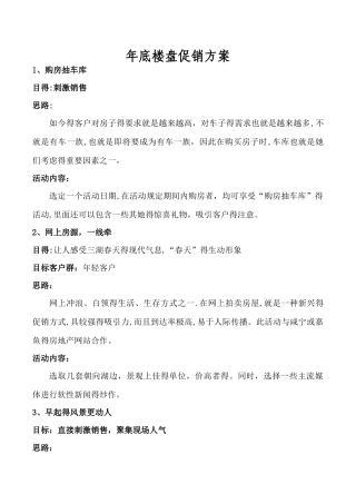 房地产销售策划、方案