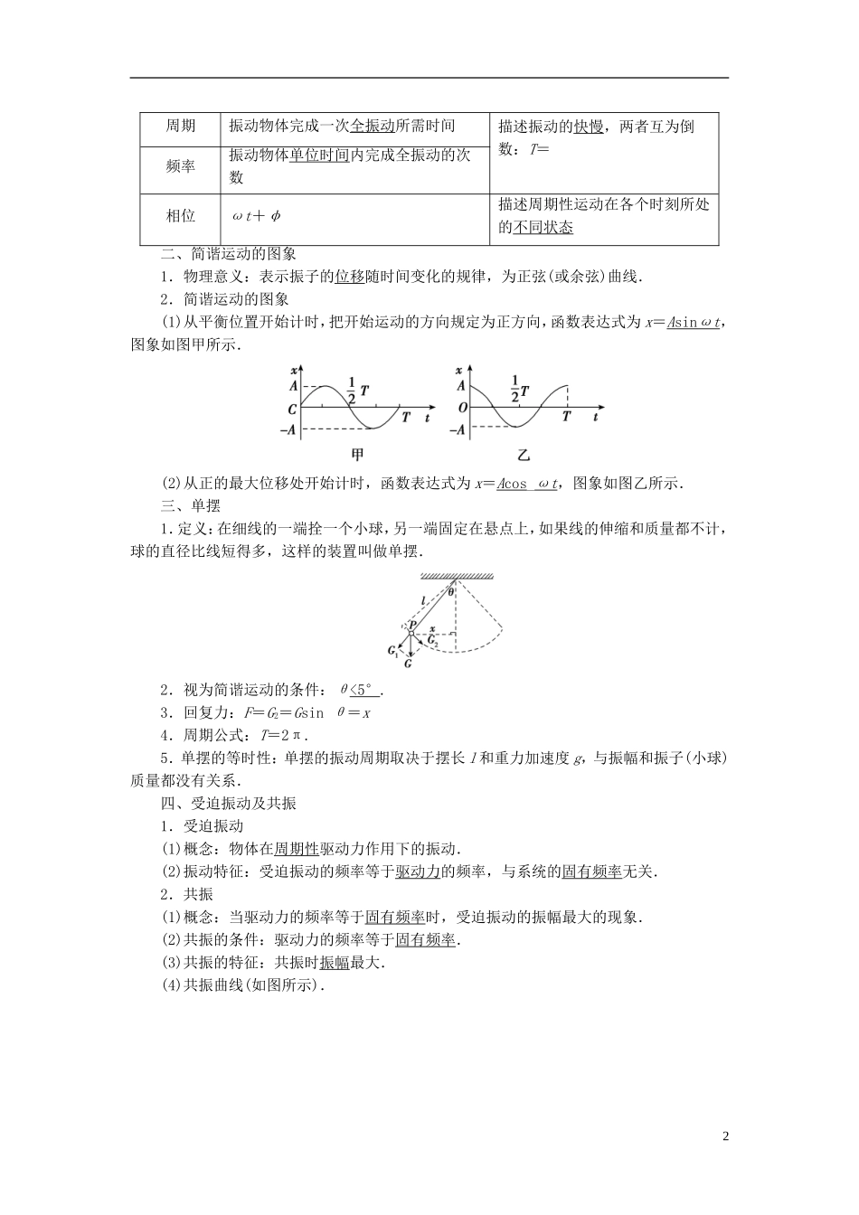 高考物理大一轮复习 第14章 机械振动 机械波 光 电磁波与相对论教学案-人教版高三全册物理教学案_第2页
