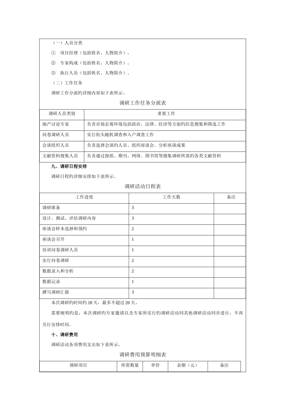 房地产项目市场调研方案_第3页