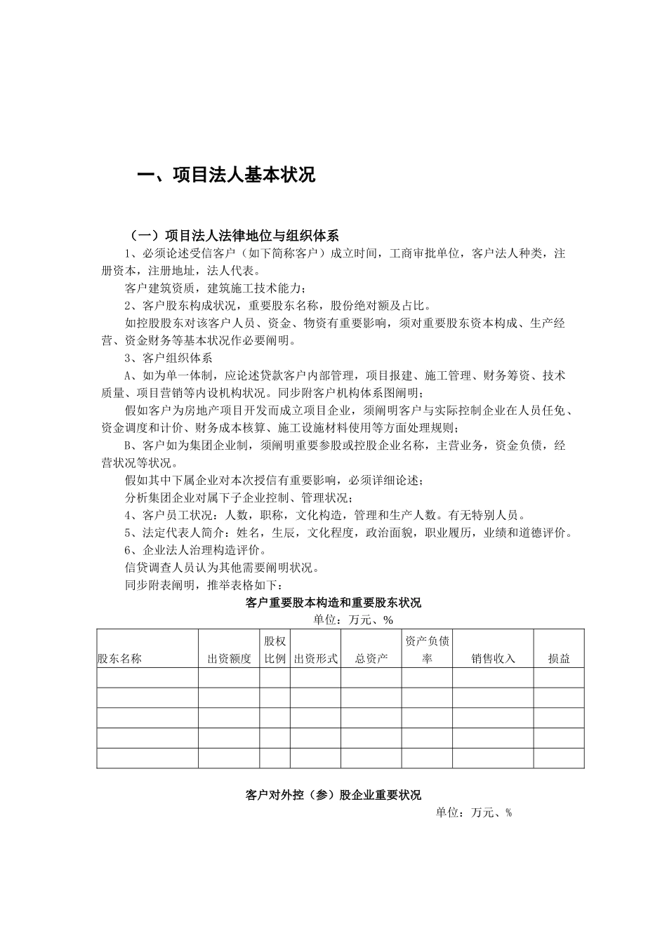 房地产项目开发贷款调查报告格式正稿_第2页