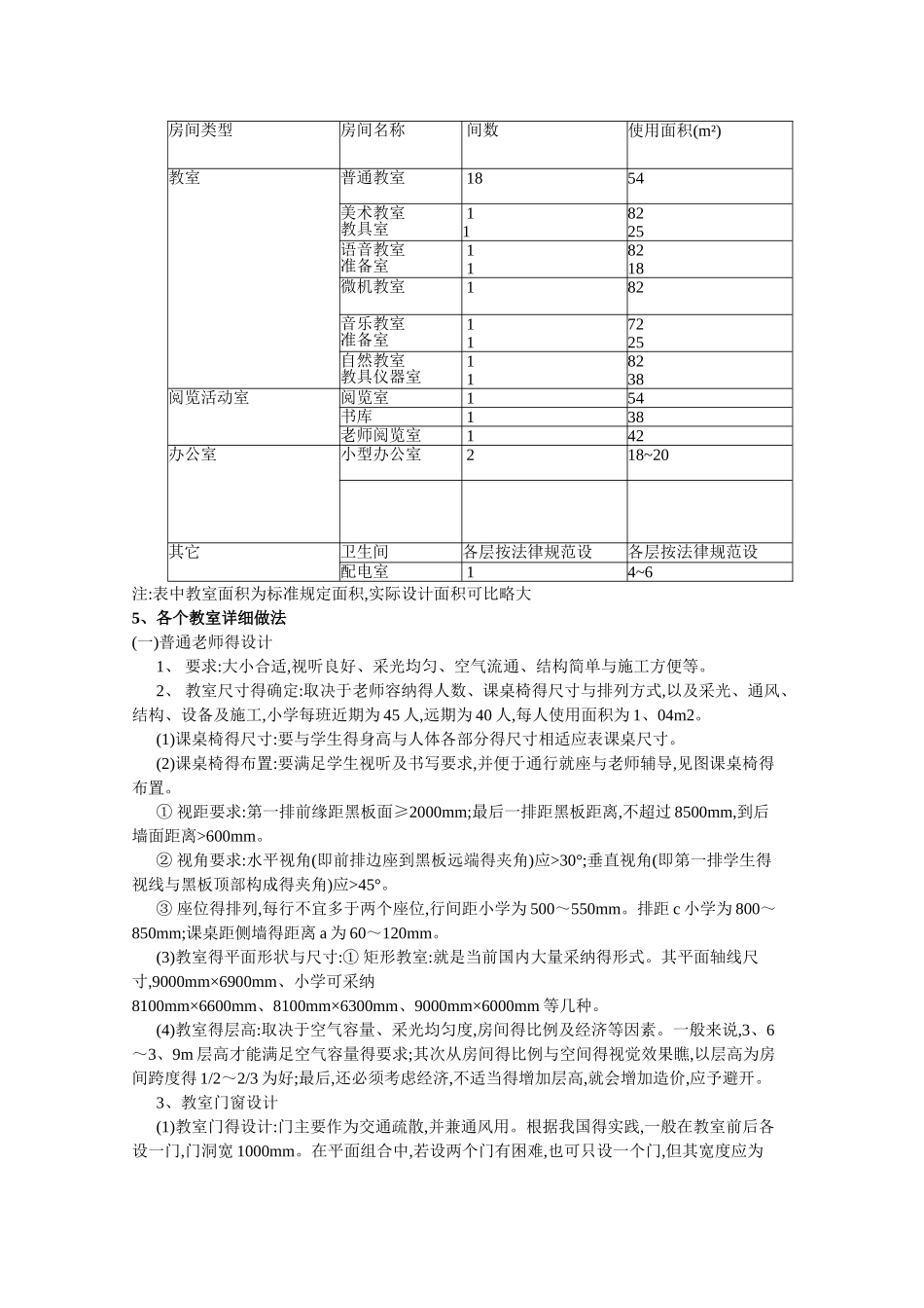 房屋建筑学课程设计任务书1_第3页