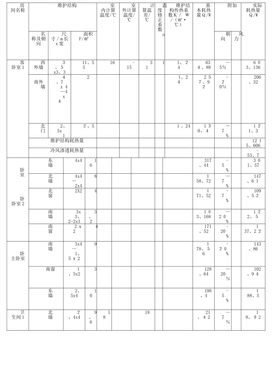 房屋热负荷计算_第3页