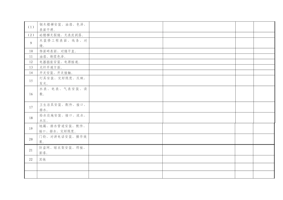 房屋本体接管验收表_第2页