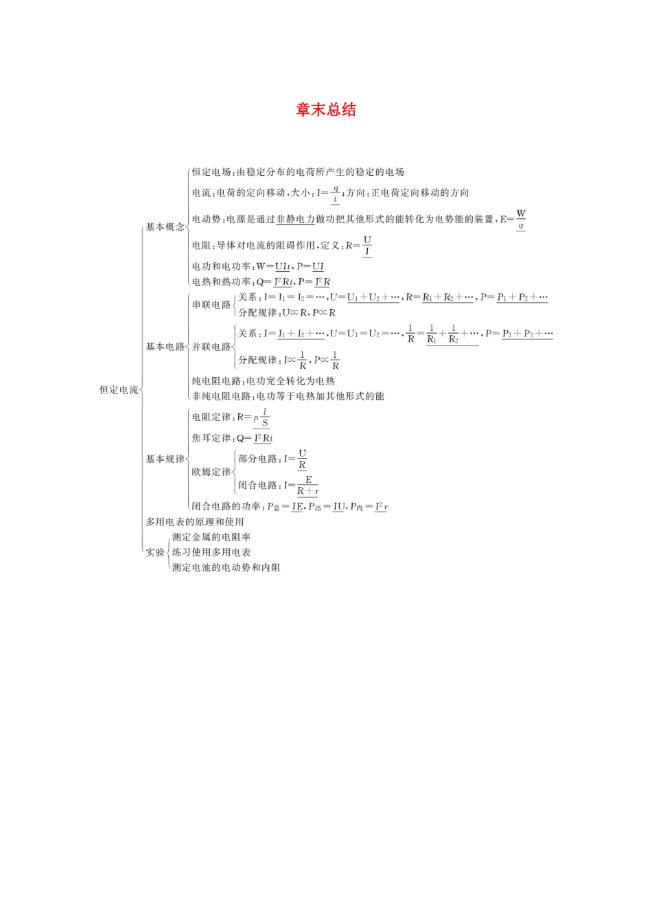 高考物理 主题2 电路及其应用章末总结学案（必修3）-人教版高三必修3物理学案_第1页
