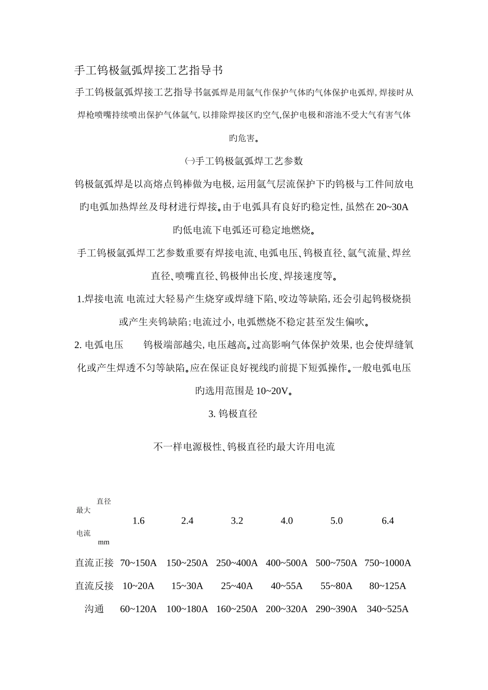 手工钨极氩弧焊接工艺指导书可行方案_第1页