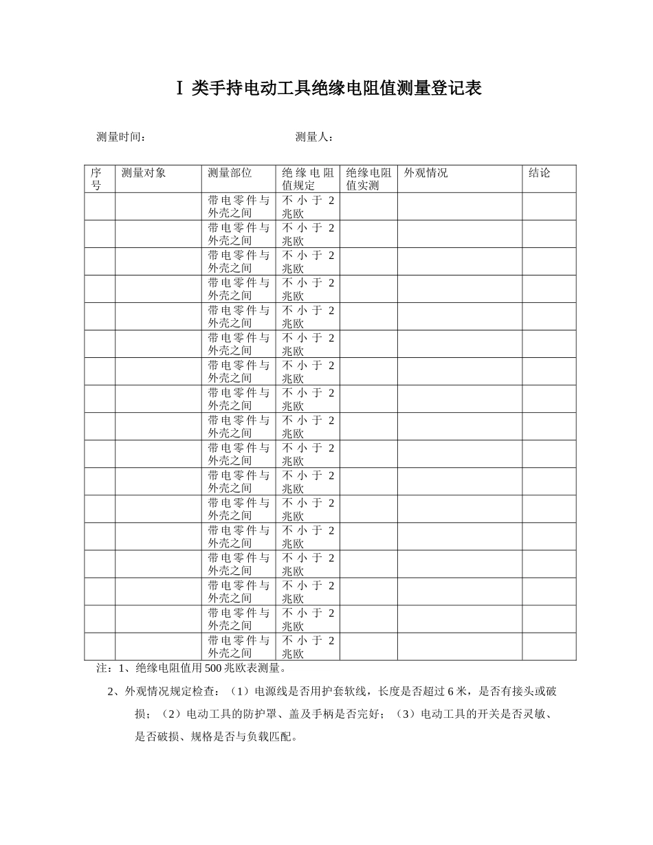 手持电动工具绝缘电阻值测量记录表_第1页