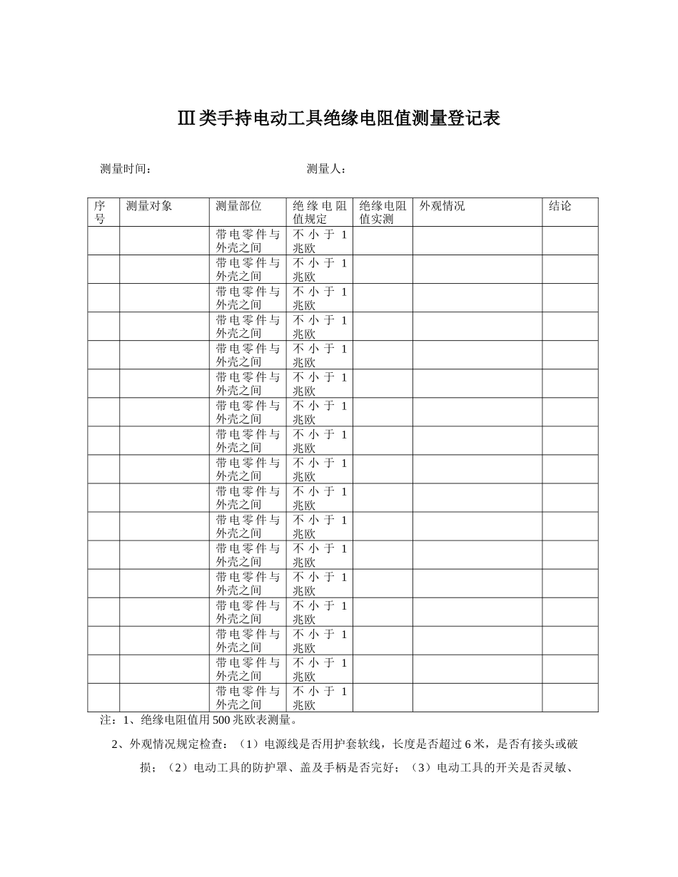 手持电动工具绝缘电阻值测量记录表_第3页