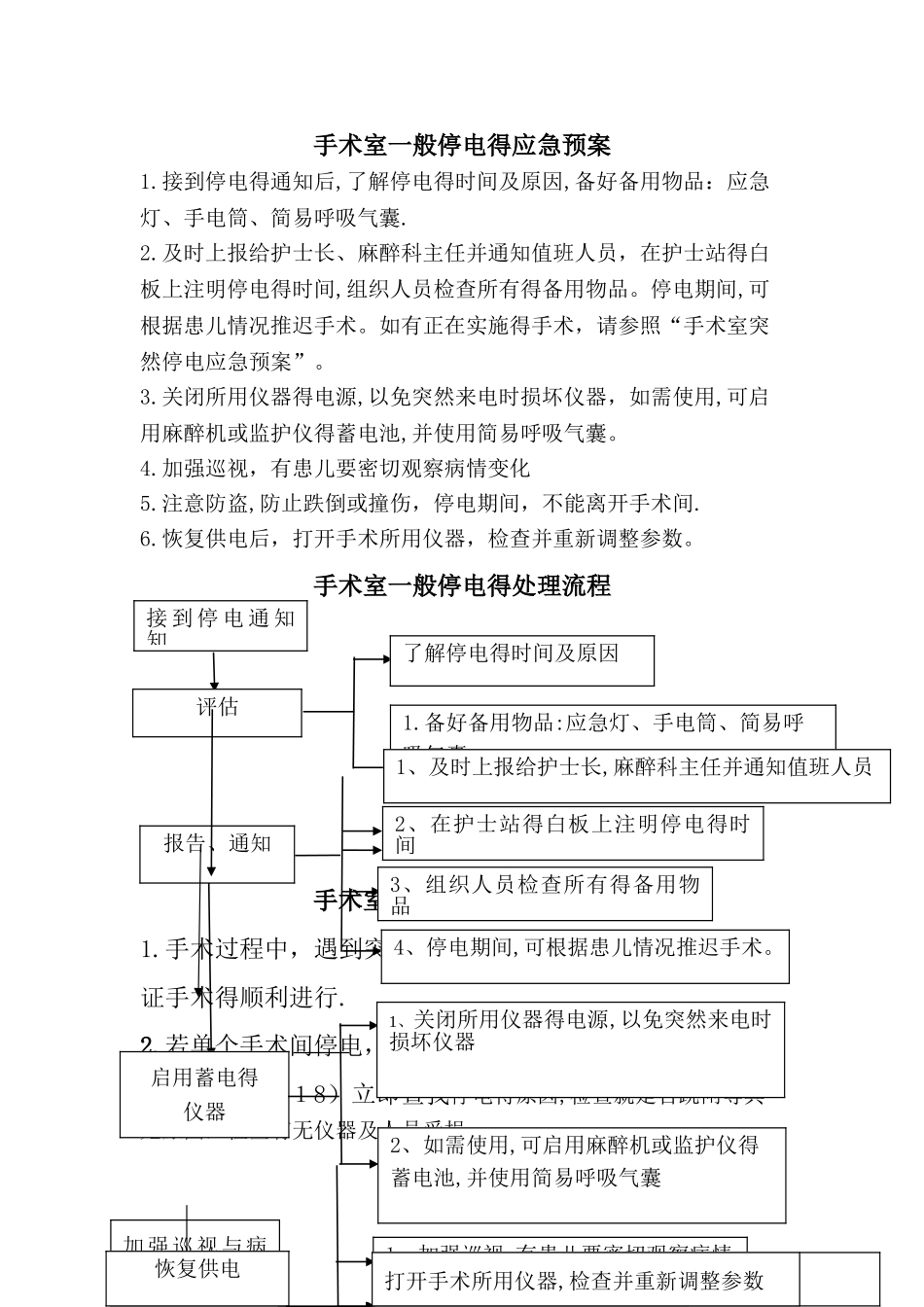 手术室一般停电的应急预案及流程_第1页