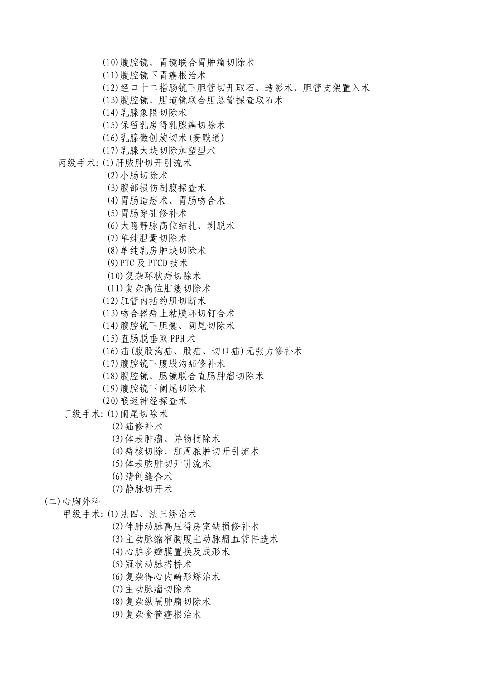 手术分级标准及管理规范_第3页