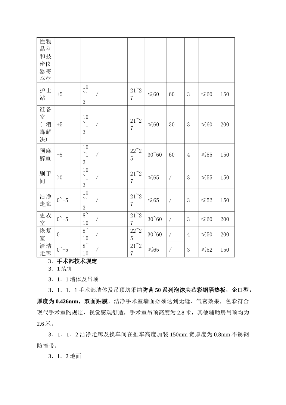 手术室净化系统安装工程技术要求及工程规范_第3页