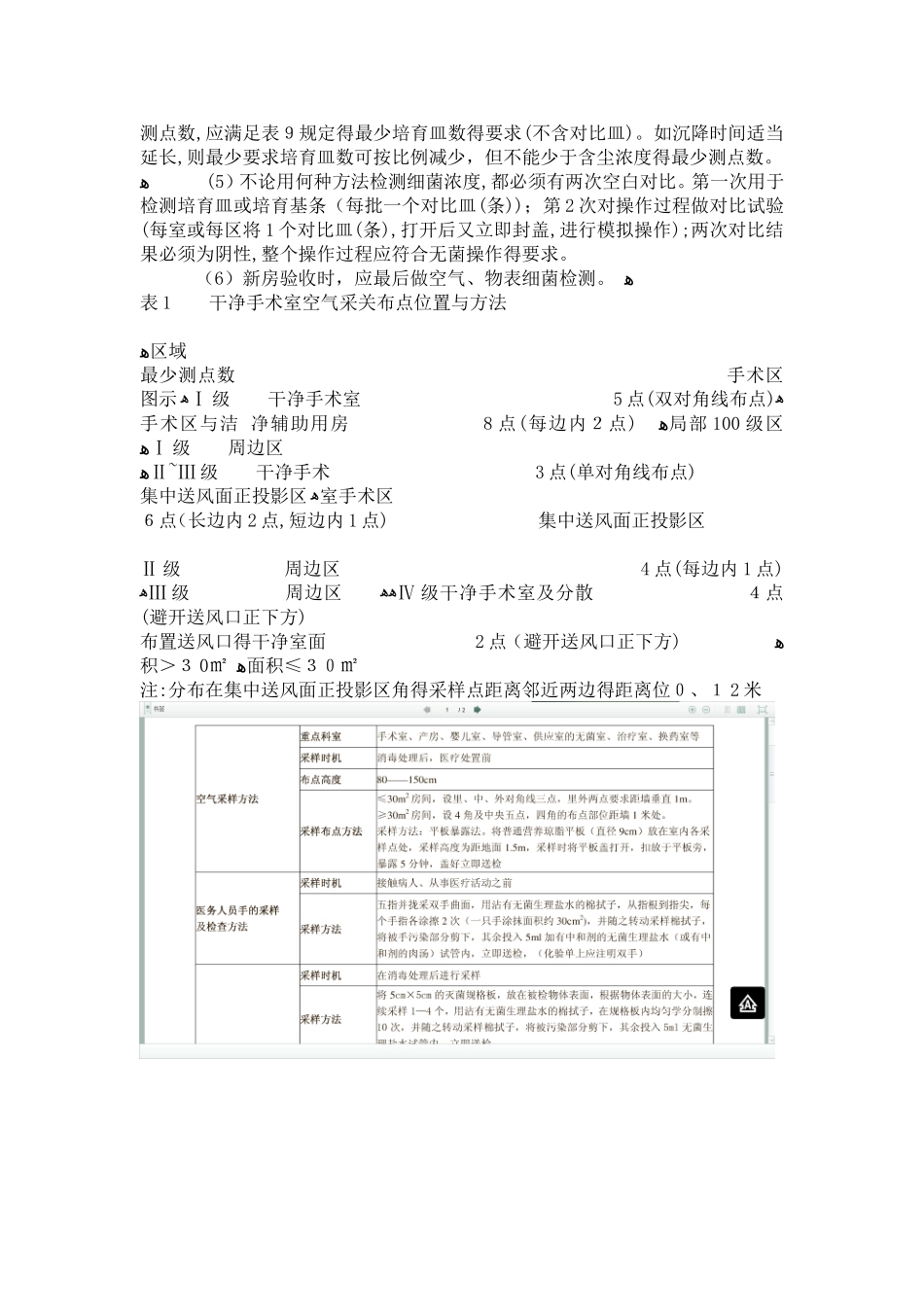 手术室空气采样方法_第2页
