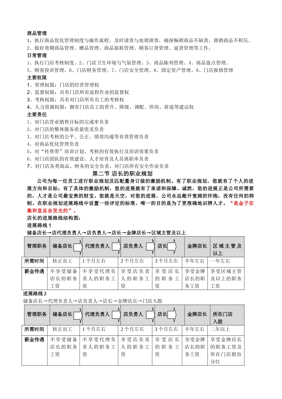 手机店店长工作手册_第3页