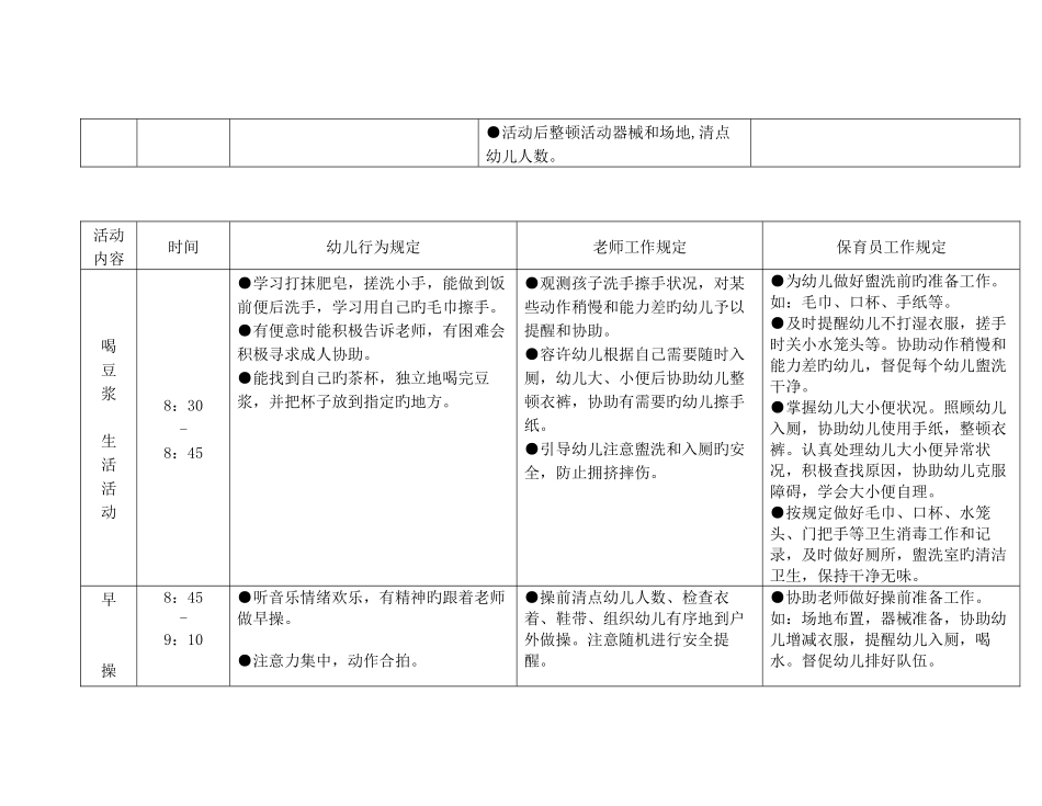 托班一日活动细则_第2页