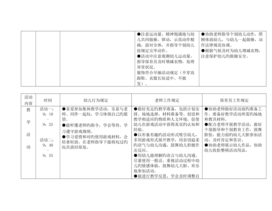 托班一日活动细则_第3页