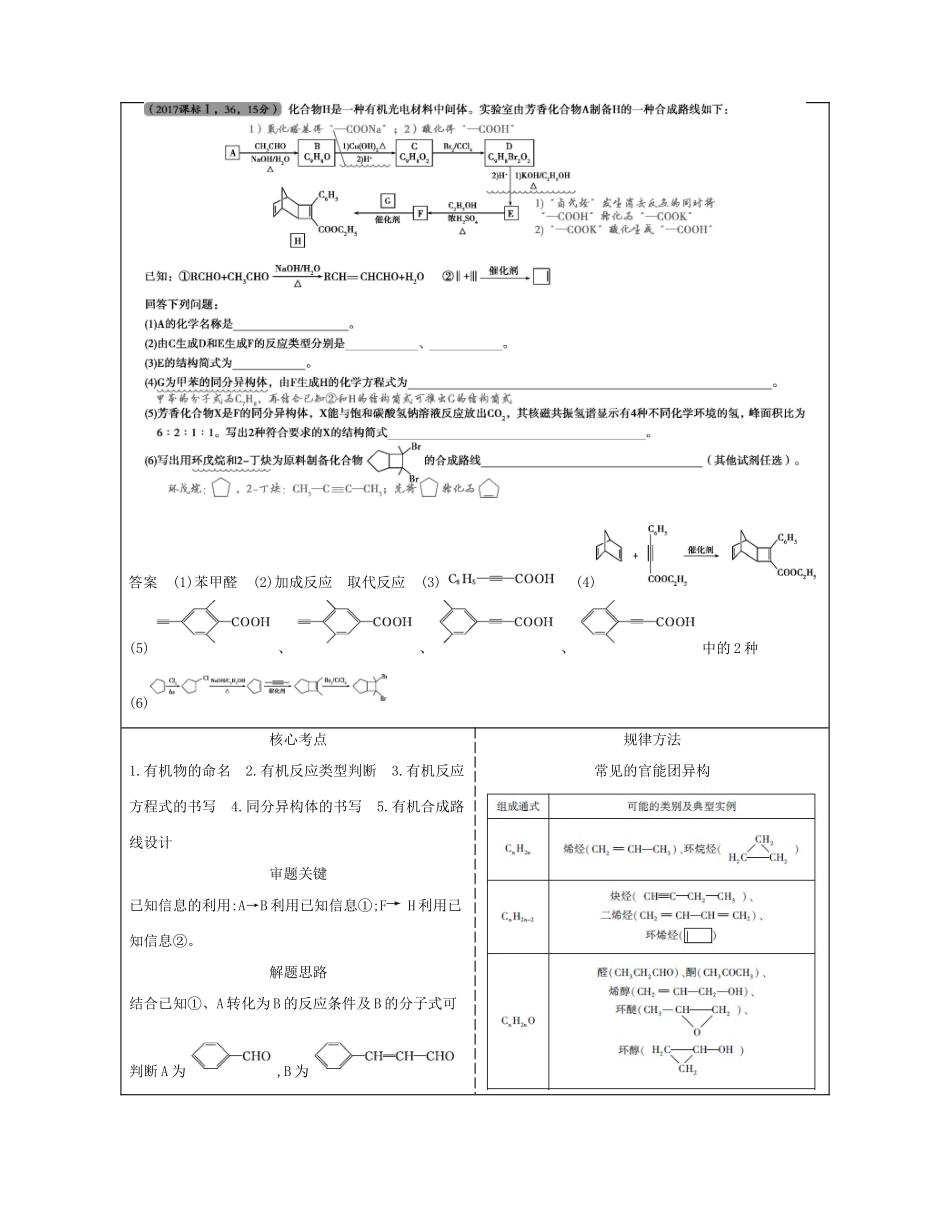 （A版）高考化学总复习 专题二十四 有机化学基础学案-人教版高三全册化学学案_第2页