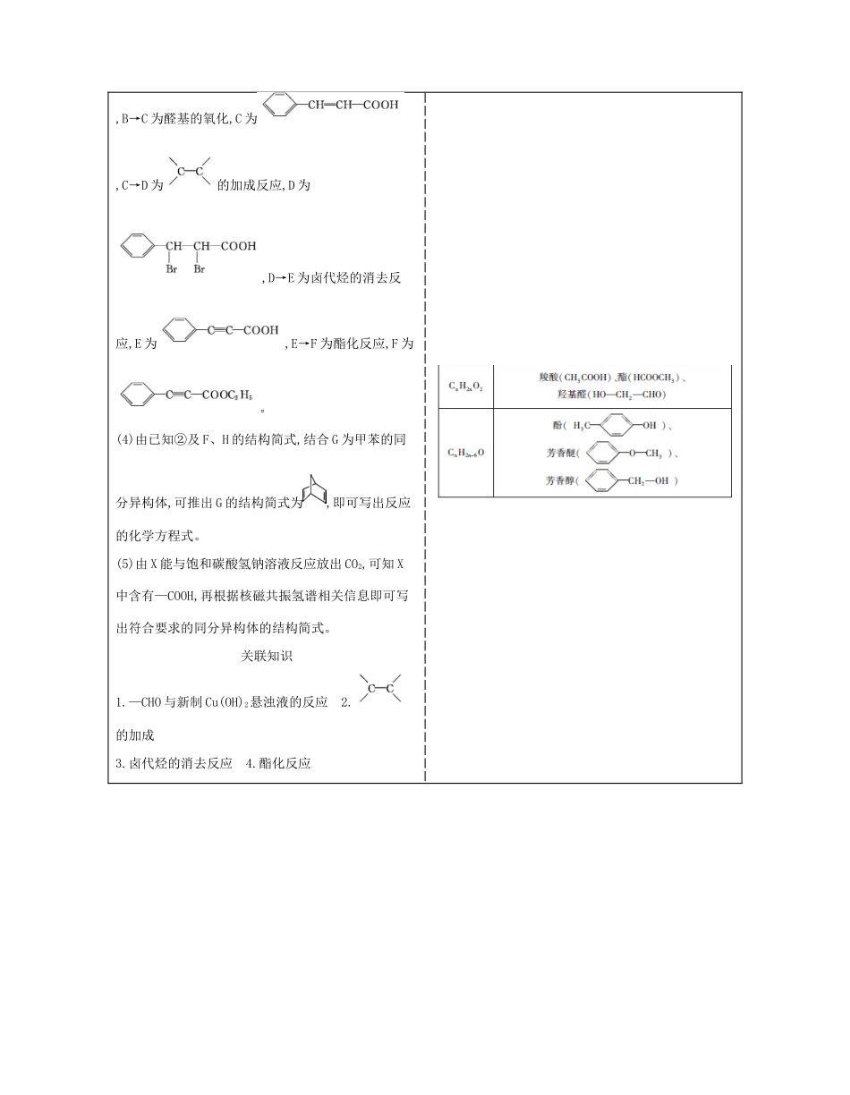 （A版）高考化学总复习 专题二十四 有机化学基础学案-人教版高三全册化学学案_第3页