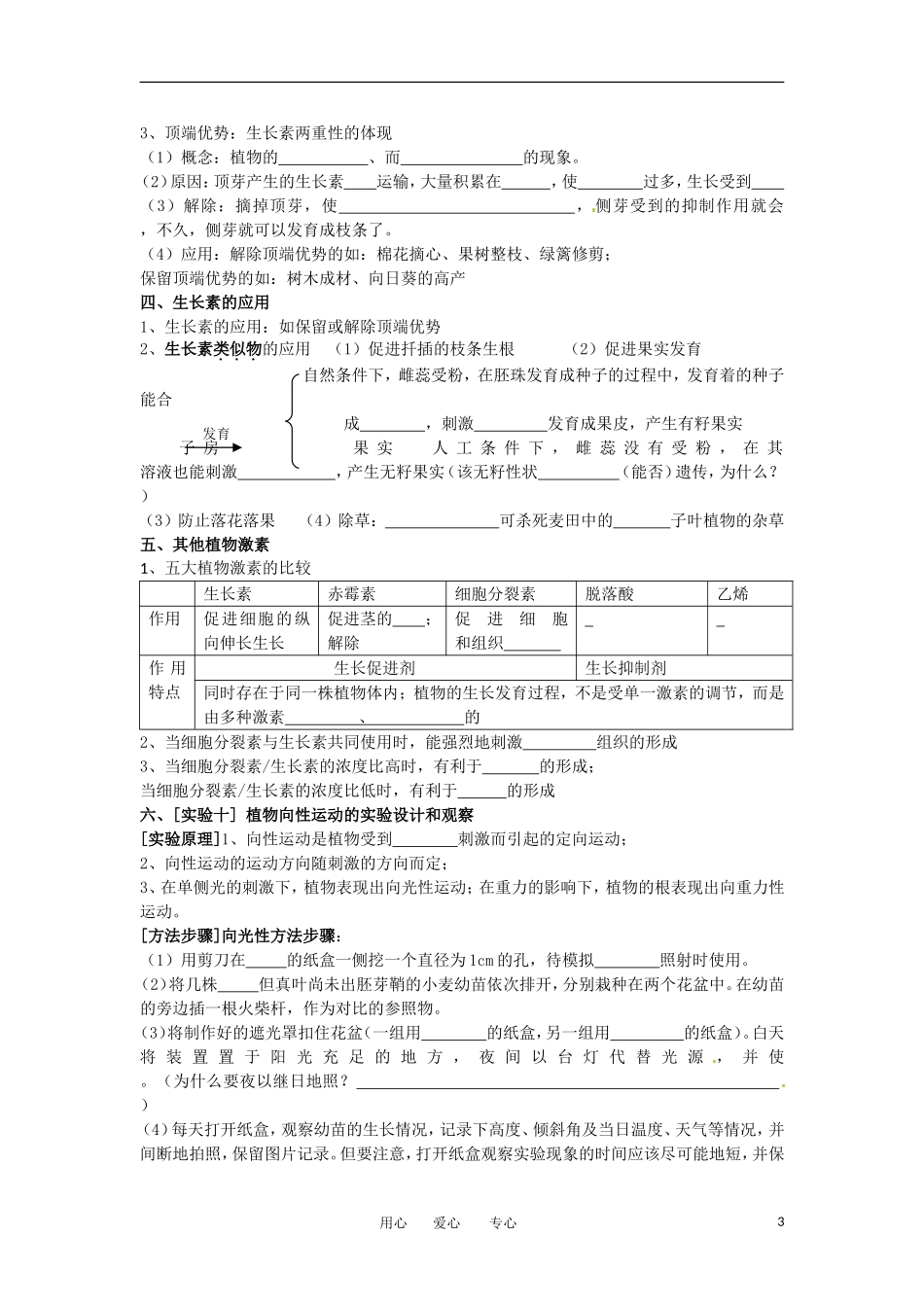 高考生物冲刺 植物的生命活动调节学案 新人教版_第3页
