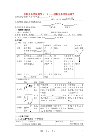 高考生物冲刺 植物的生命活动调节学案 新人教版