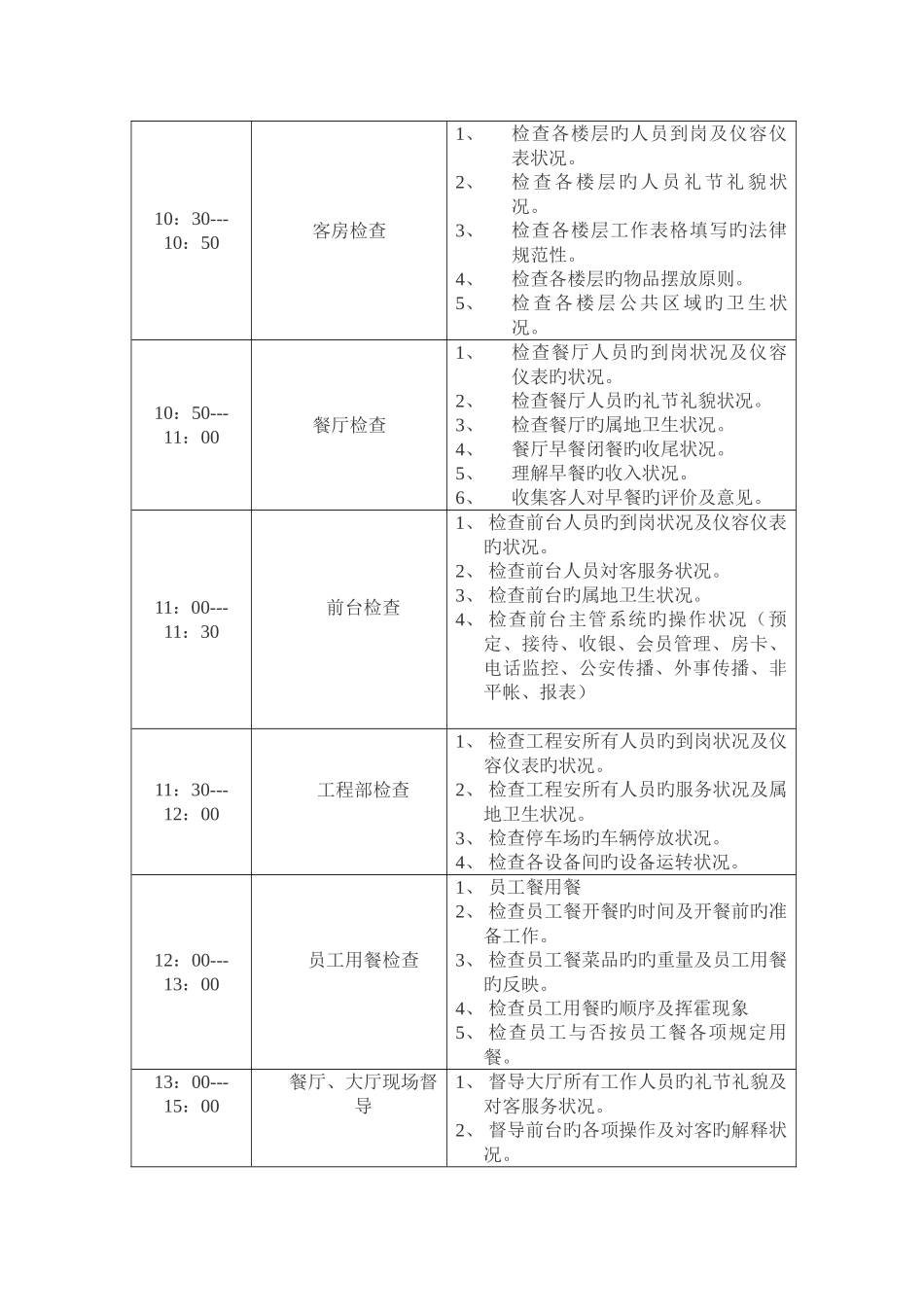 执行总监管理手册_第2页