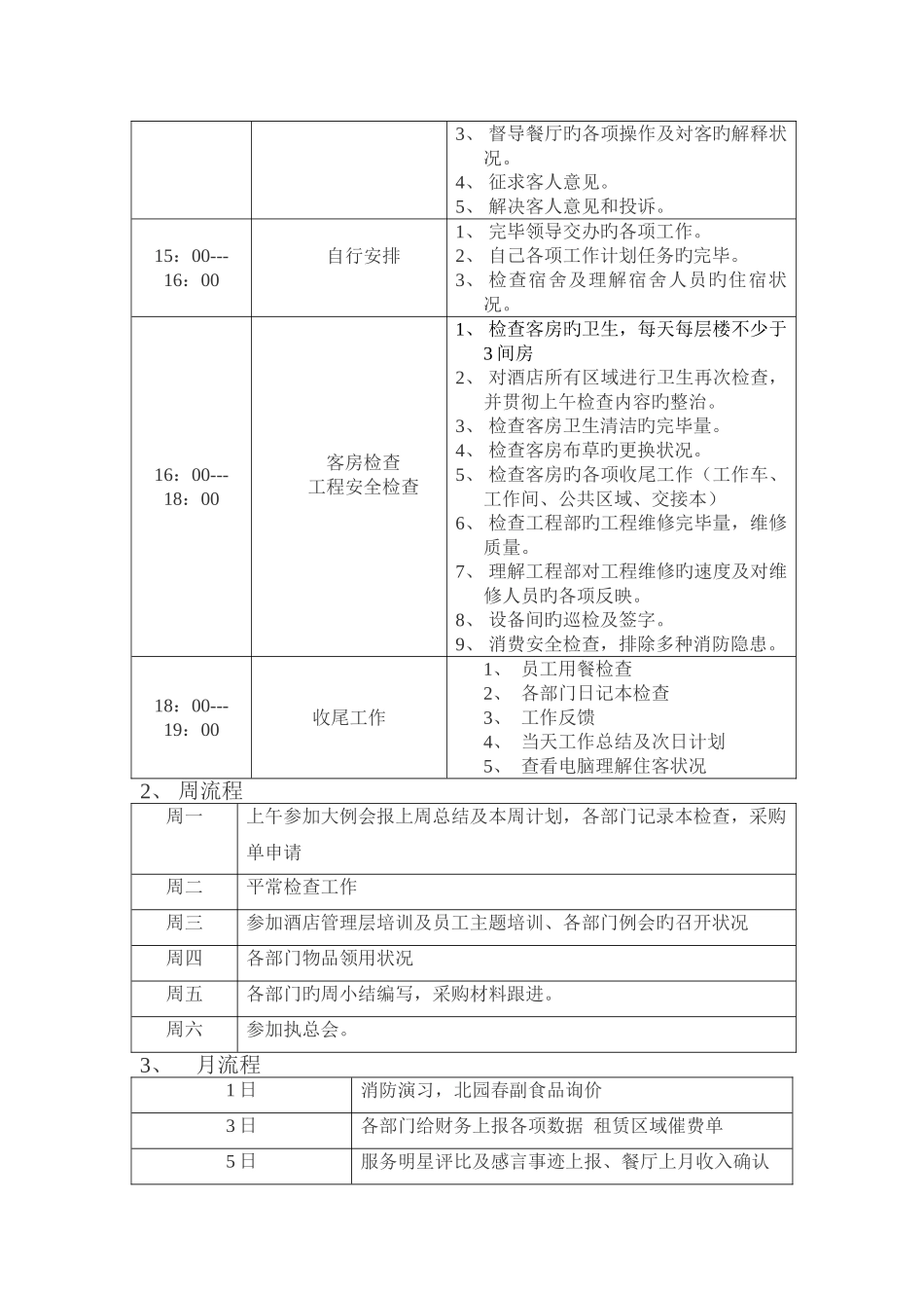 执行总监管理手册_第3页