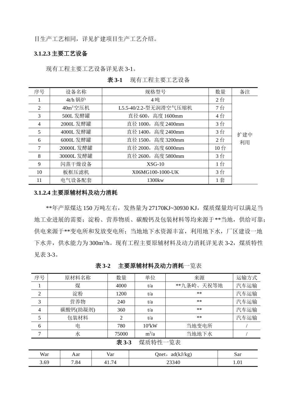 扩建1600吨那西肽发酵产品项目环境评估报告书工程分析_第3页