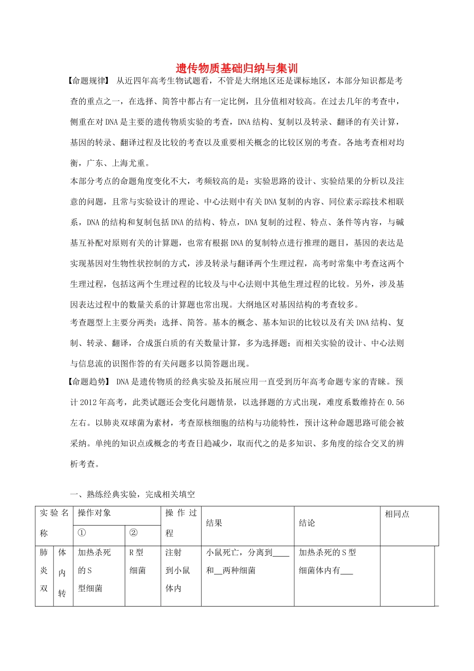 高考生物大一轮复习 26 遗传物质基础归纳与集训专题学案-人教版高三全册生物学案_第1页