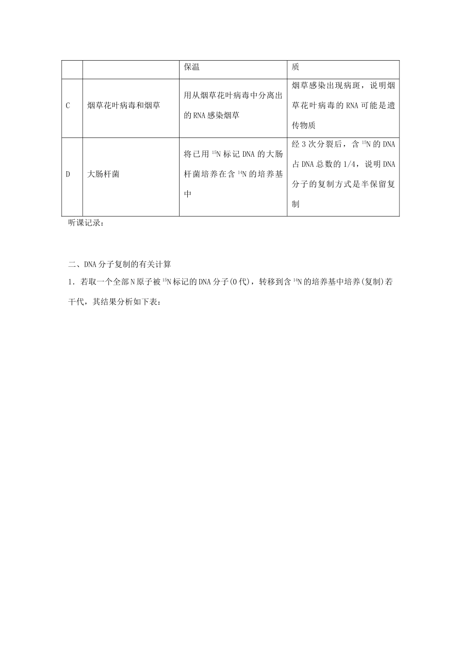 高考生物大一轮复习 26 遗传物质基础归纳与集训专题学案-人教版高三全册生物学案_第3页
