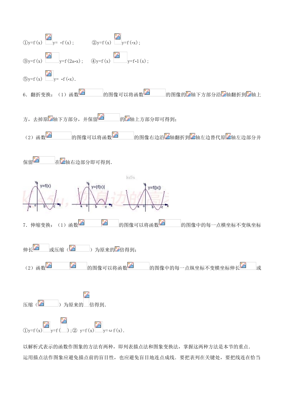 高考数学复习学案（第12讲）：函数的图像_第2页