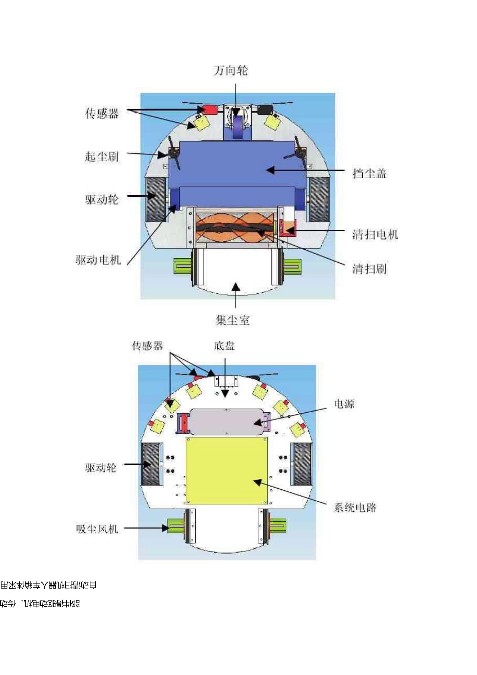 扫地机器人原理及实现_第2页