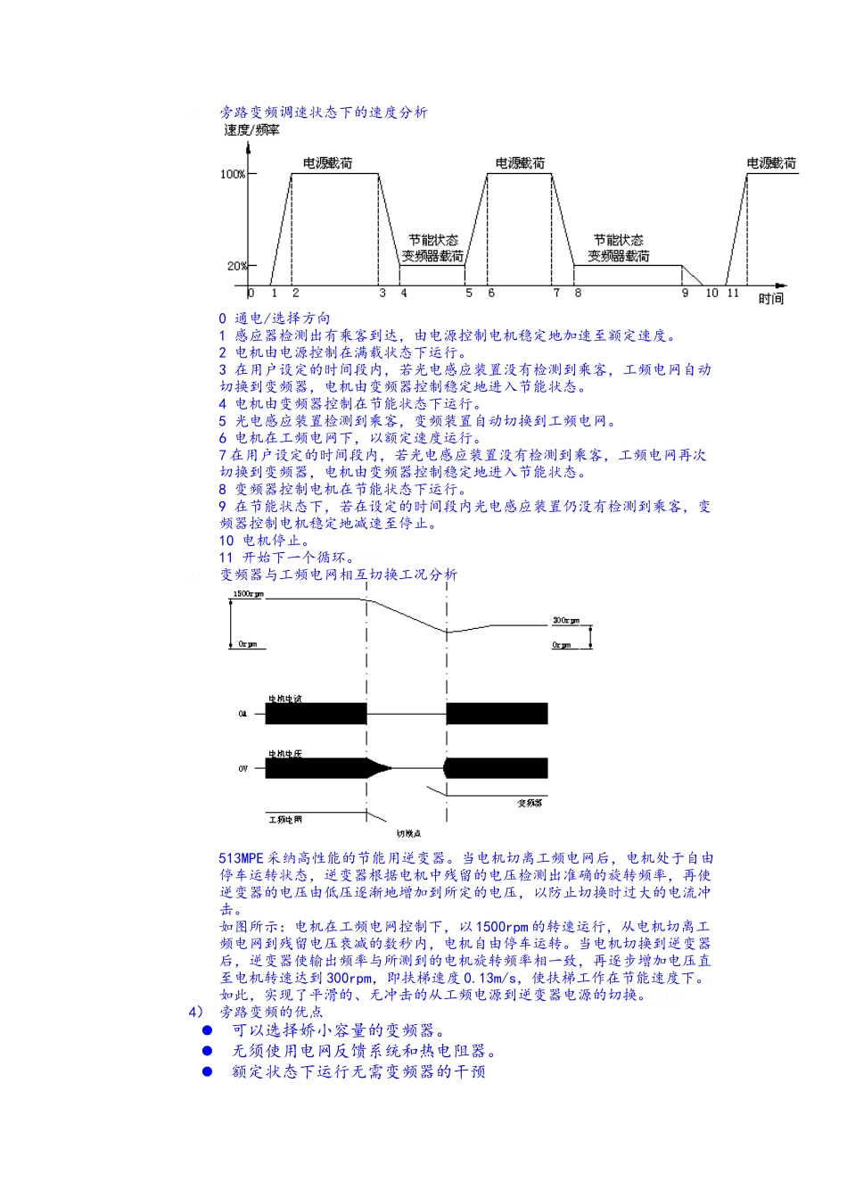扶梯全变频旁路变频节能模式_第3页