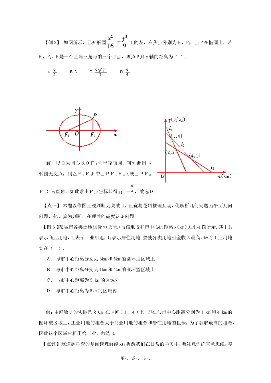高考数学强档：数形结合的思想方法—高考题选讲素材新人教版_第2页