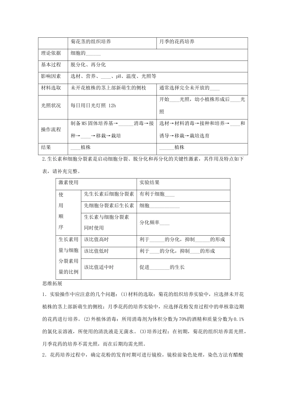 高考生物大一轮复习 55 植物组织培养技术及学案-人教版高三全册生物学案_第2页