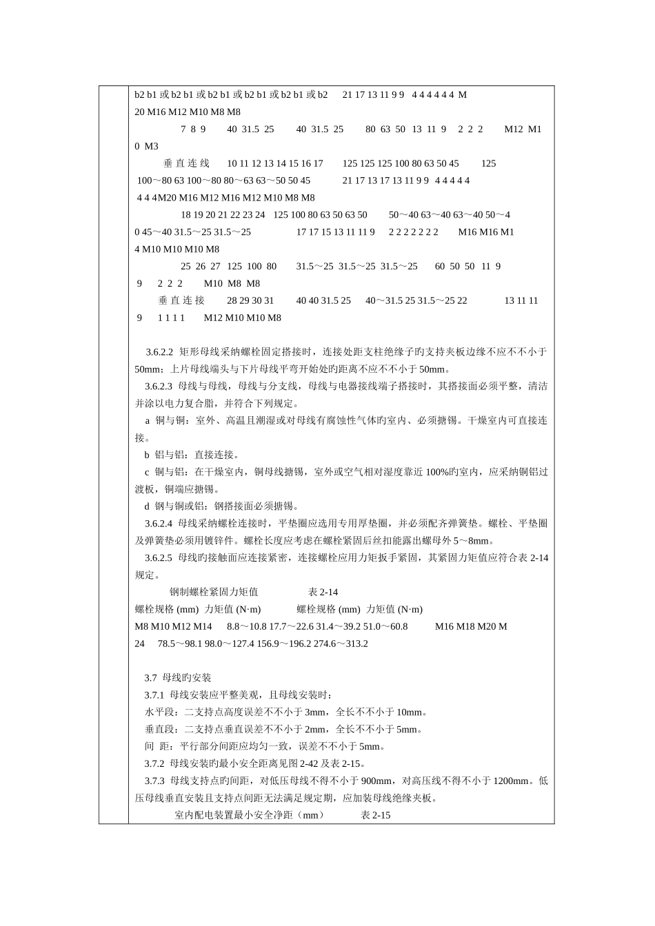 技术交底北京建工集团通用硬母线安装DOC_第3页