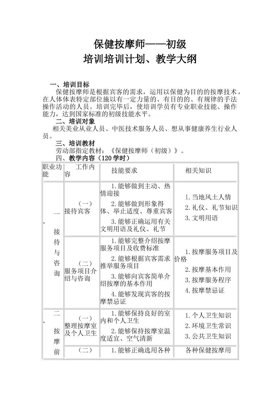 技师培训大纲_第1页