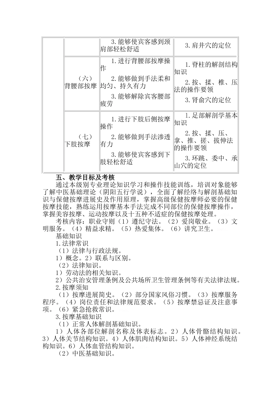 技师培训大纲_第3页