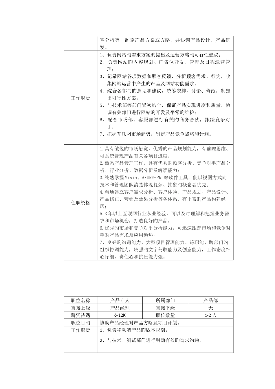 技术外包人员组织构架-祝法磊_第2页